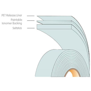 Permanent Roof Sealing Tape